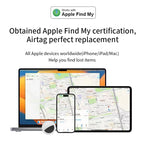 Bluetooth GPS Tracker - Android & iOS  04241