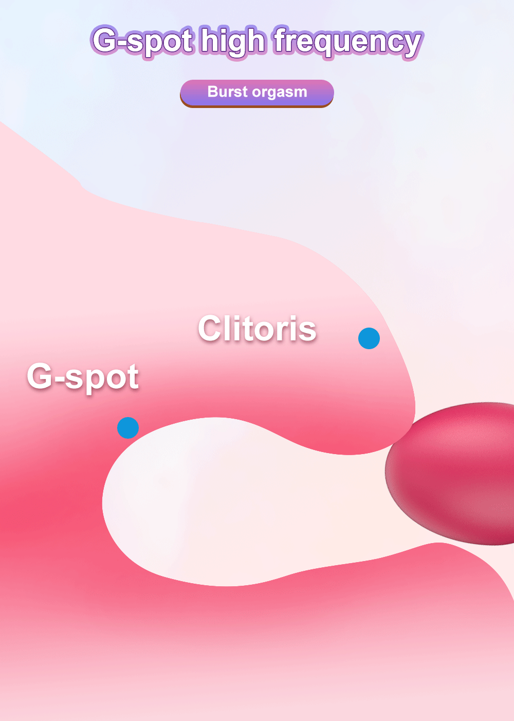 Vibratör Klitoris Uyarıcı G-Spot Uzaktan Kumandalı 47772989